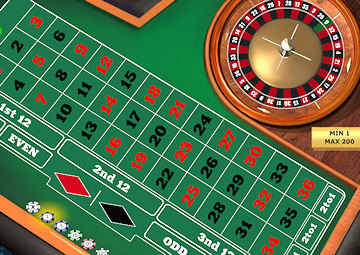 Gambling doge