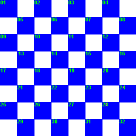 Gioco poker sfida il computer
