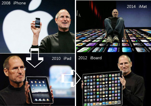 Il futuro di Apple
