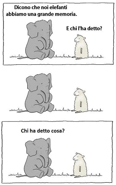 Problemi di memoria?