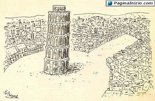 Misure di sicurezza