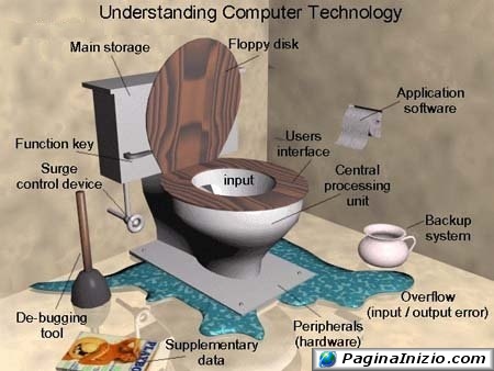 Anche il wc è un computer