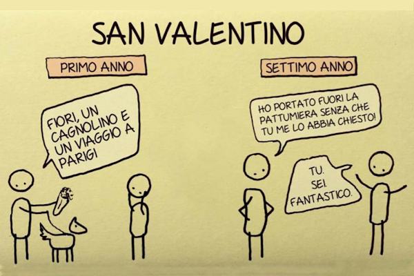 San Valentino prima e dopo