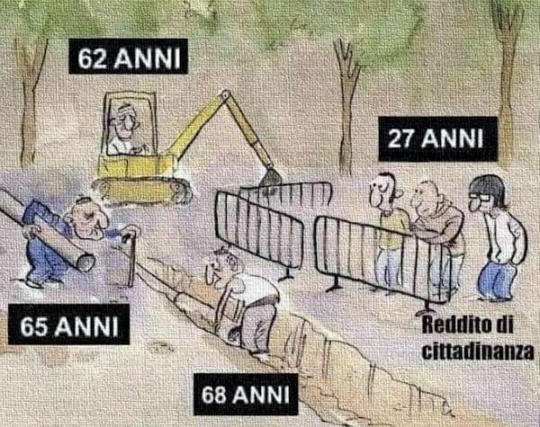 I paradossi del reddito di cittadinanza