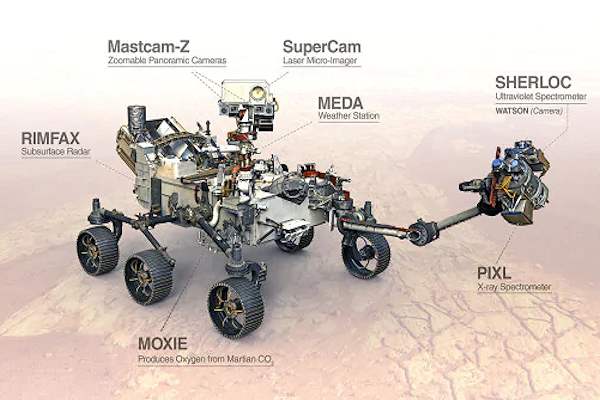 Il rover Perseverance atterrato su Marte nel 2021