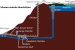 Schema di funzionamento di una centrale idroelettrica