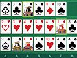 <b>Solitario addiction - Addiction solitaire