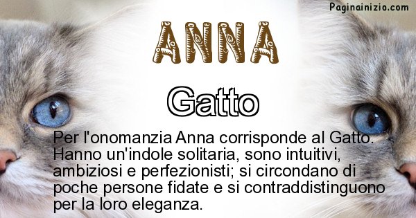 Anna - Animale associato al nome Anna