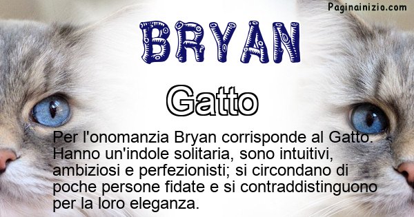 Bryan - Animale associato al nome Bryan