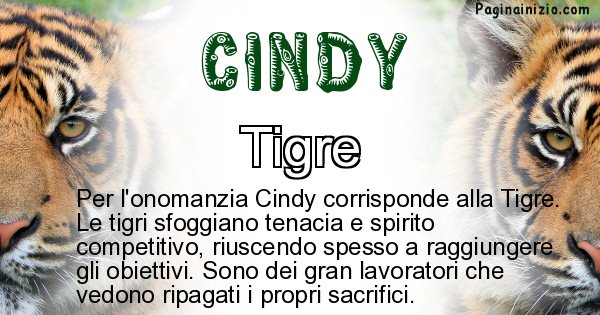Cindy - Animale associato al nome Cindy