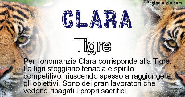 Clara - Animale associato al nome Clara