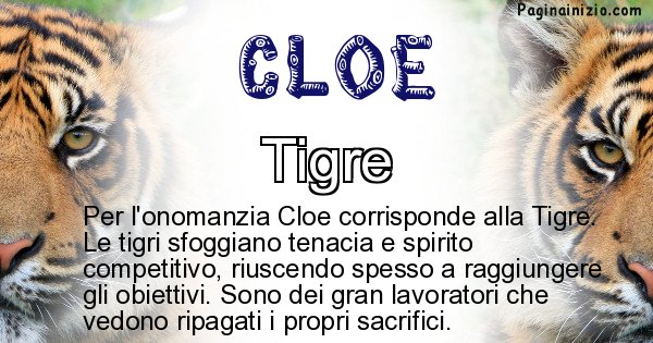 Cloe - Animale associato al nome Cloe