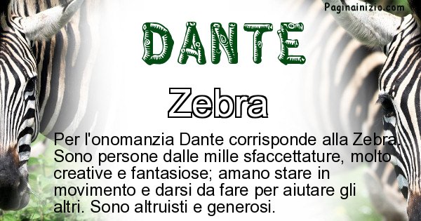 Dante - Animale associato al nome Dante