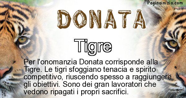 Donata - Animale associato al nome Donata