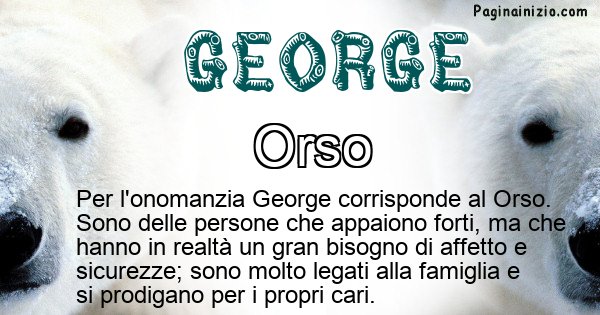 George - Animale associato al nome George