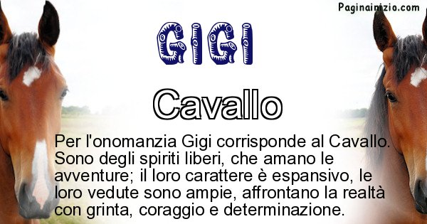 Gigi - Animale associato al nome Gigi