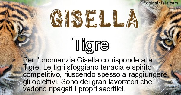 Gisella - Animale associato al nome Gisella