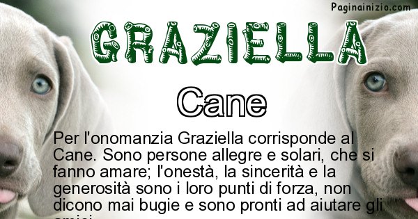 Graziella - Animale associato al nome Graziella