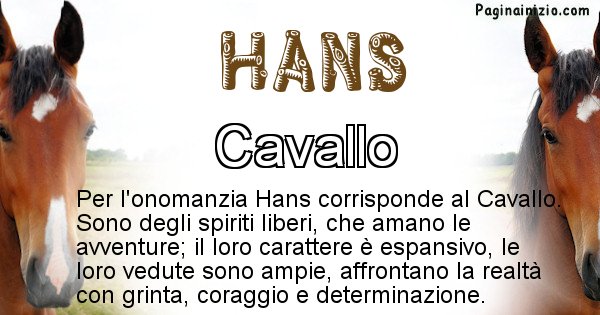 Hans - Animale associato al nome Hans