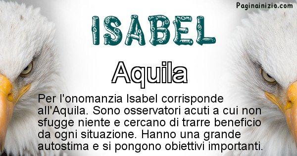 Isabel - Animale associato al nome Isabel