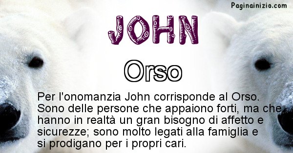 John - Animale associato al nome John