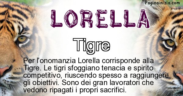 Lorella - Animale associato al nome Lorella