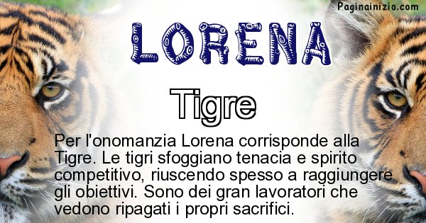 Lorena - Animale associato al nome Lorena