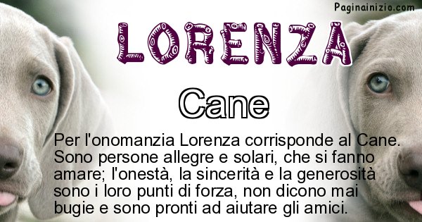 Lorenza - Animale associato al nome Lorenza