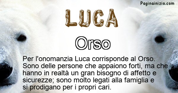 Luca - Animale associato al nome Luca