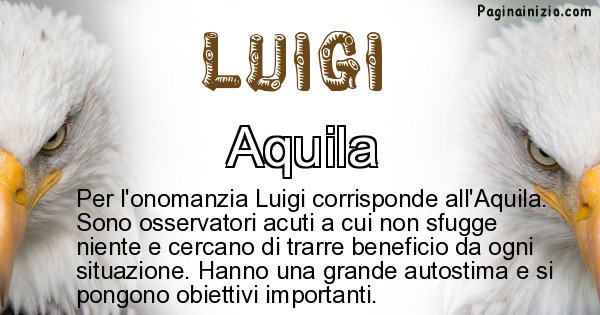 Luigi - Animale associato al nome Luigi