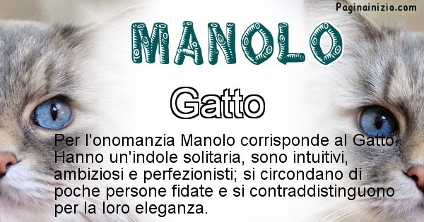 Manolo - Animale associato al nome Manolo