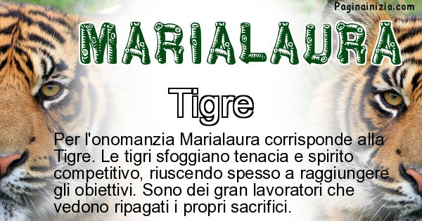Marialaura - Animale associato al nome Marialaura