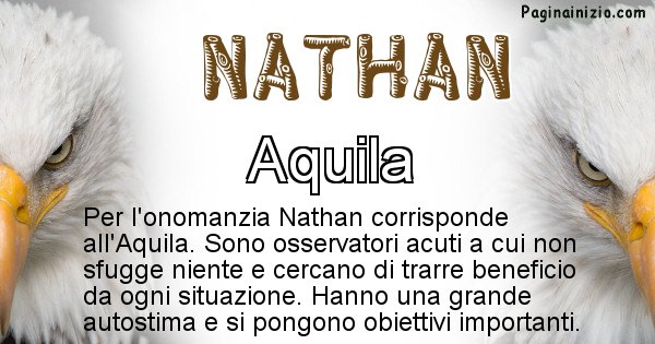 Nathan - Animale associato al nome Nathan