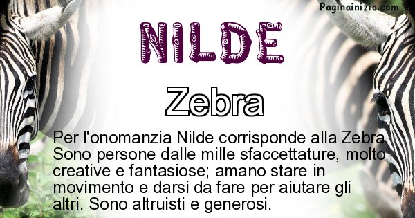 Nilde - Animale associato al nome Nilde