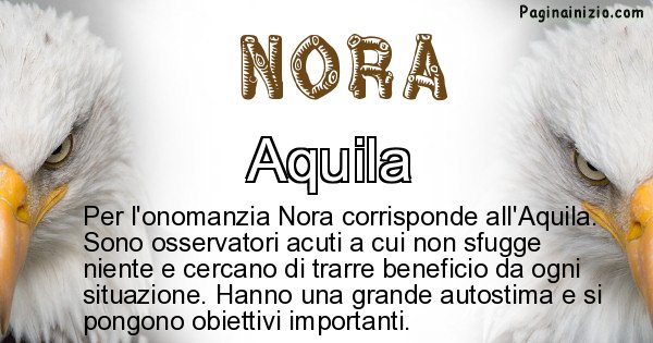 Nora - Animale associato al nome Nora