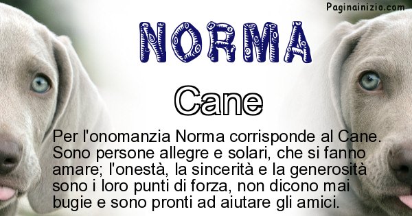 Norma - Animale associato al nome Norma