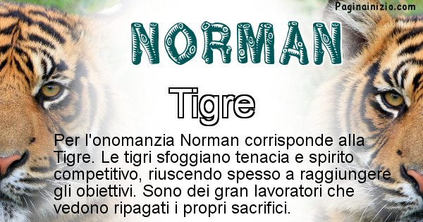 Norman - Animale associato al nome Norman