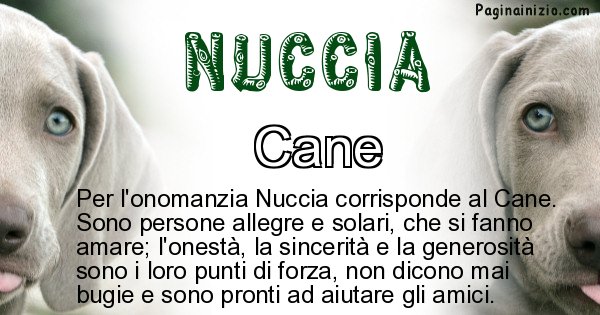 Nuccia - Animale associato al nome Nuccia