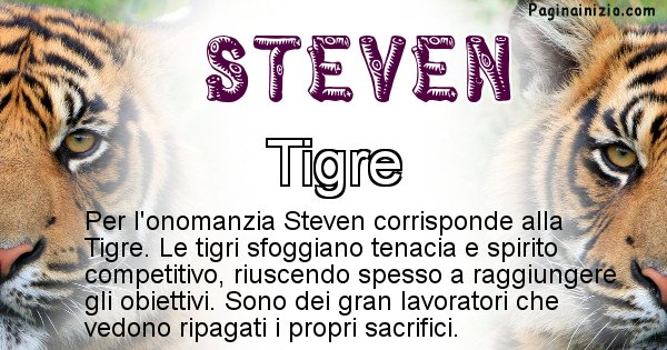 Steven - Animale associato al nome Steven