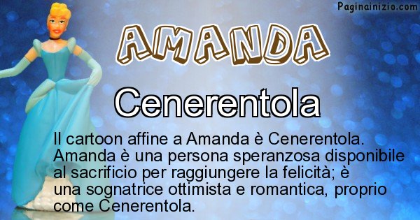 Amanda - Personaggio dei cartoni associato a Amanda