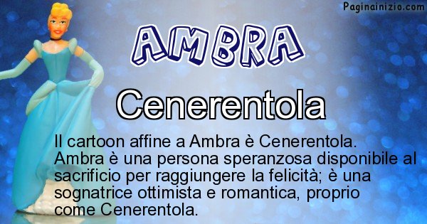 Ambra - Personaggio dei cartoni associato a Ambra