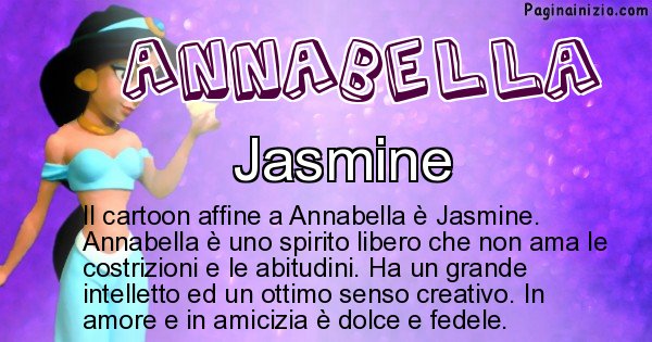 Annabella - Personaggio dei cartoni associato a Annabella