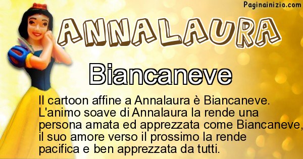 Annalaura - Personaggio dei cartoni associato a Annalaura