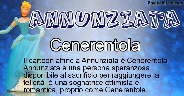 Annunziata - Personaggio dei cartoni associato a Annunziata