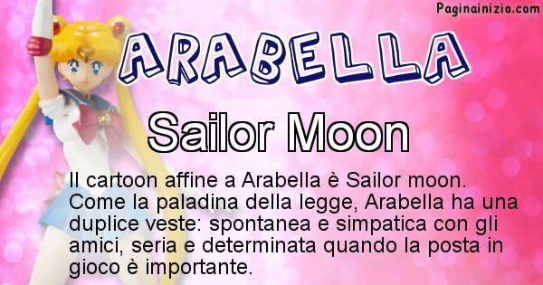 Arabella - Personaggio dei cartoni associato a Arabella