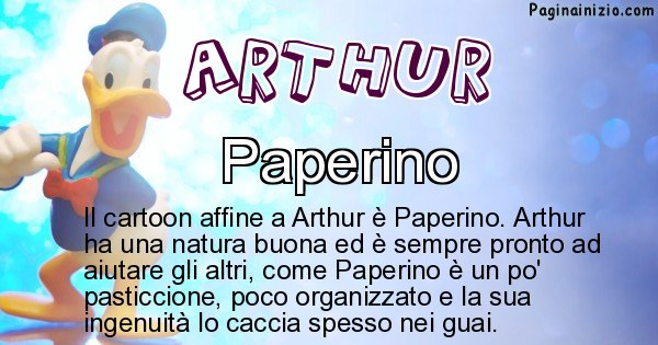 Arthur - Personaggio dei cartoni associato a Arthur
