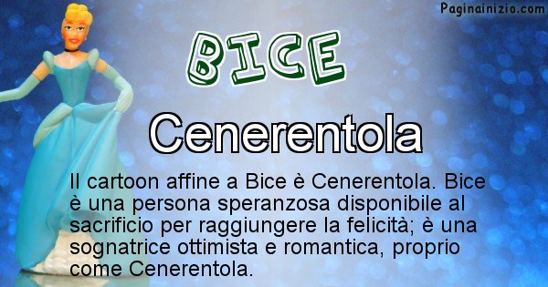 Bice - Personaggio dei cartoni associato a Bice