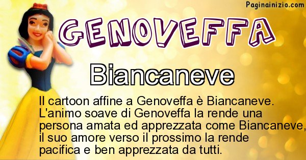 Genoveffa - Personaggio dei cartoni associato a Genoveffa