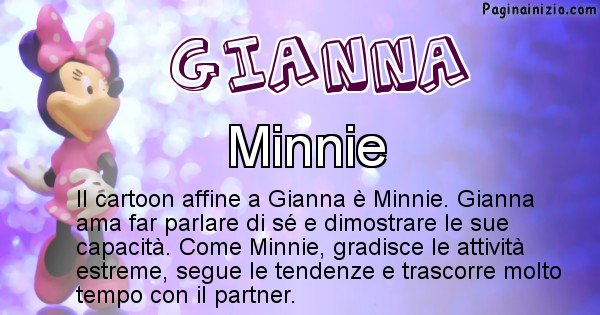 Gianna - Personaggio dei cartoni associato a Gianna