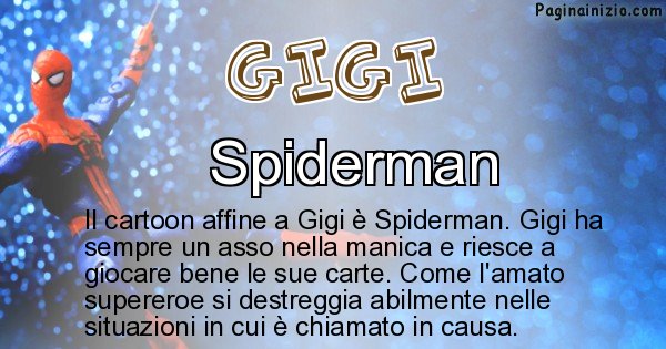 Gigi - Personaggio dei cartoni associato a Gigi